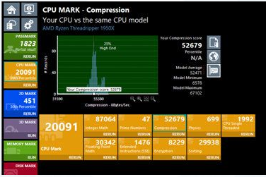 PassMark Software image